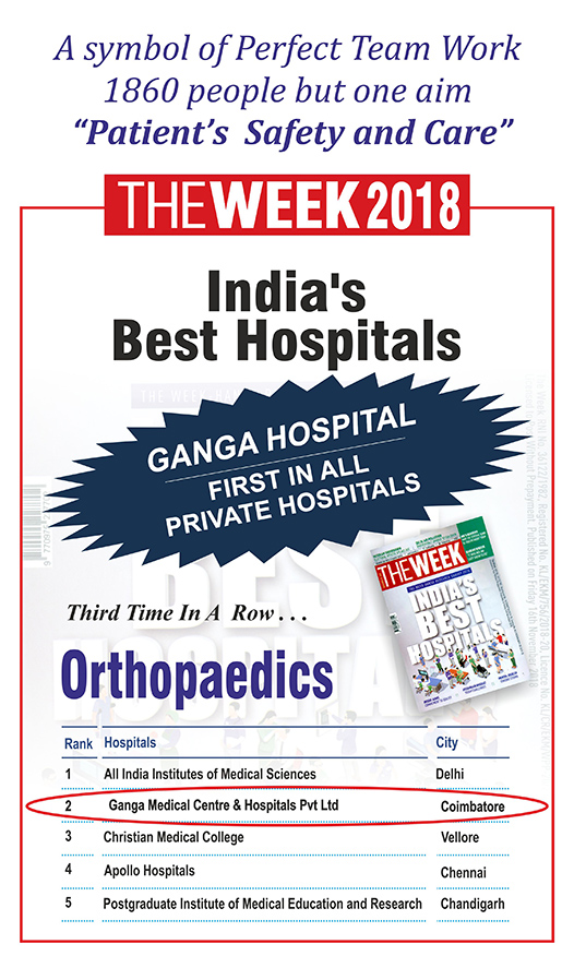 India's Best Hospitals - Theweek 2018 Ganga Hospital First in All Private Hospitals
