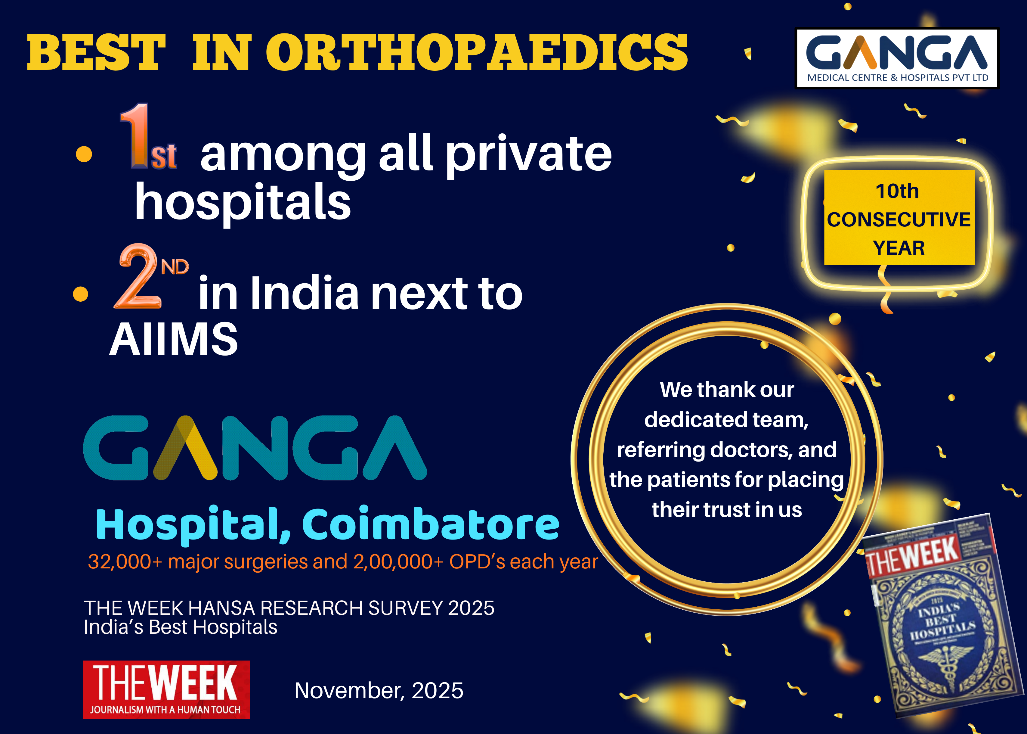 Best in Orthopaedics